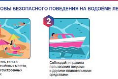 Основы безопасного поведения на водоеме летом